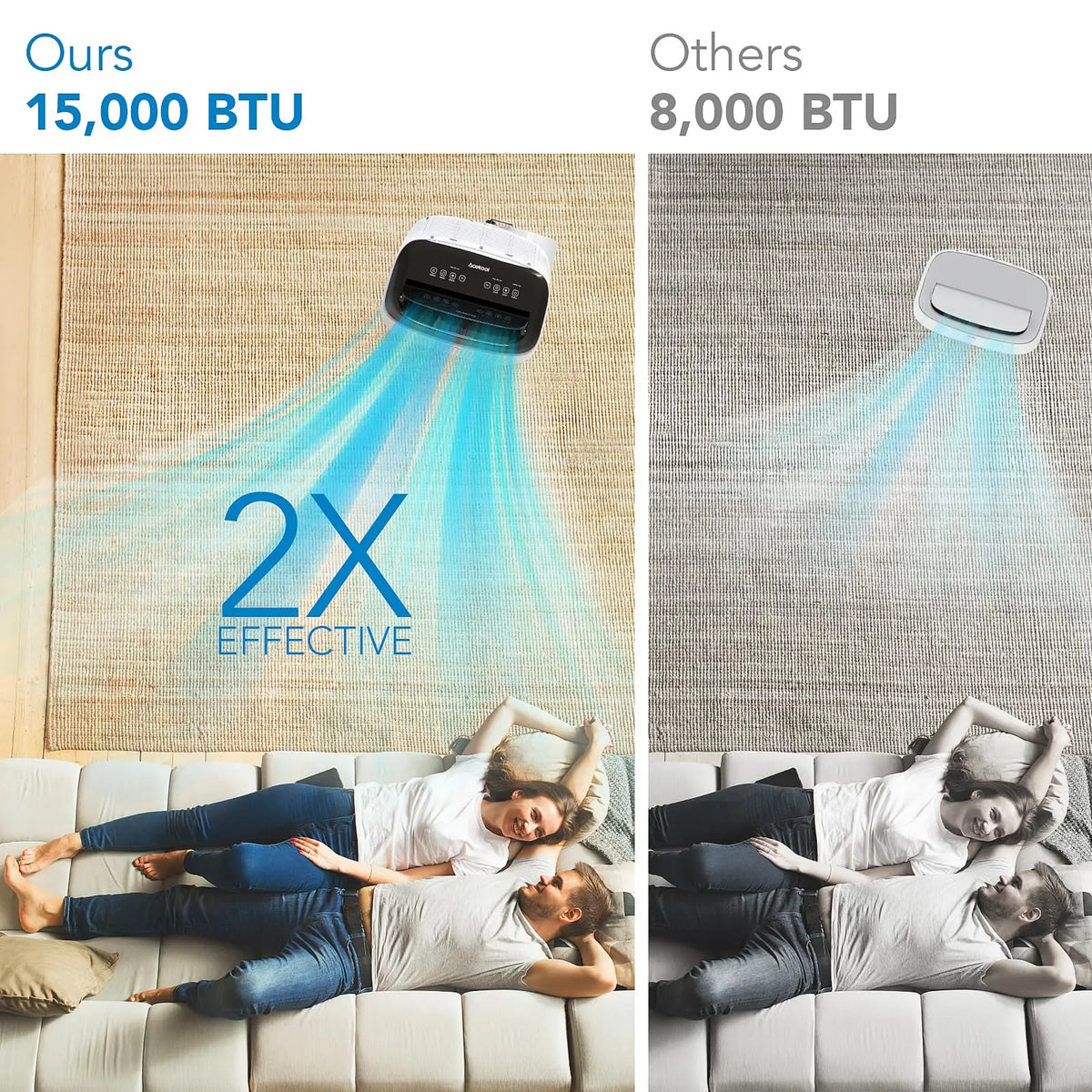 15000 BTU Dark Top Cover 3-in-1 Portable Air Conditioner, Cooling, Dehumidifier & Fan AC Unit, Quiet ≤54dB with Remote, 24H Timer, Window Kit & Air Purification