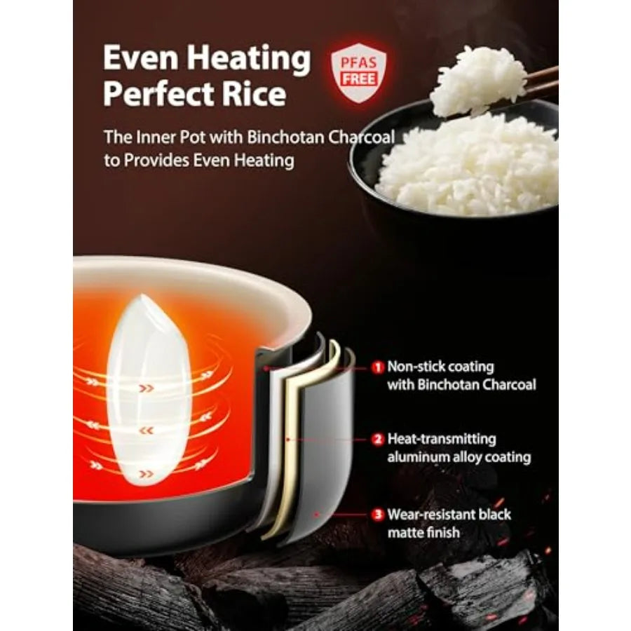 Small Rice Cooker, 3-Cup Uncooked, for 1-3 People, LCD Display, 8 Cooking Functions, Nonstick Inner Pot