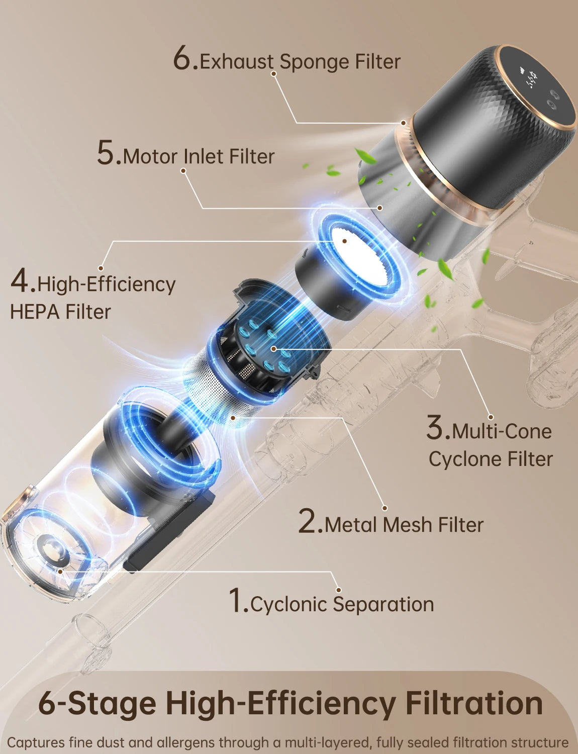 Cordless Stick Vacuum Cleaner 600W/58Kpa/up to 65 Mins Running Time 3 Suction Modes Washable HEPA Filter Digital Display 4-in-1 Handheld Vacuum Self Standing Anti-Clog Roller Brush for Hardwood Carpet Pet Hair US Household