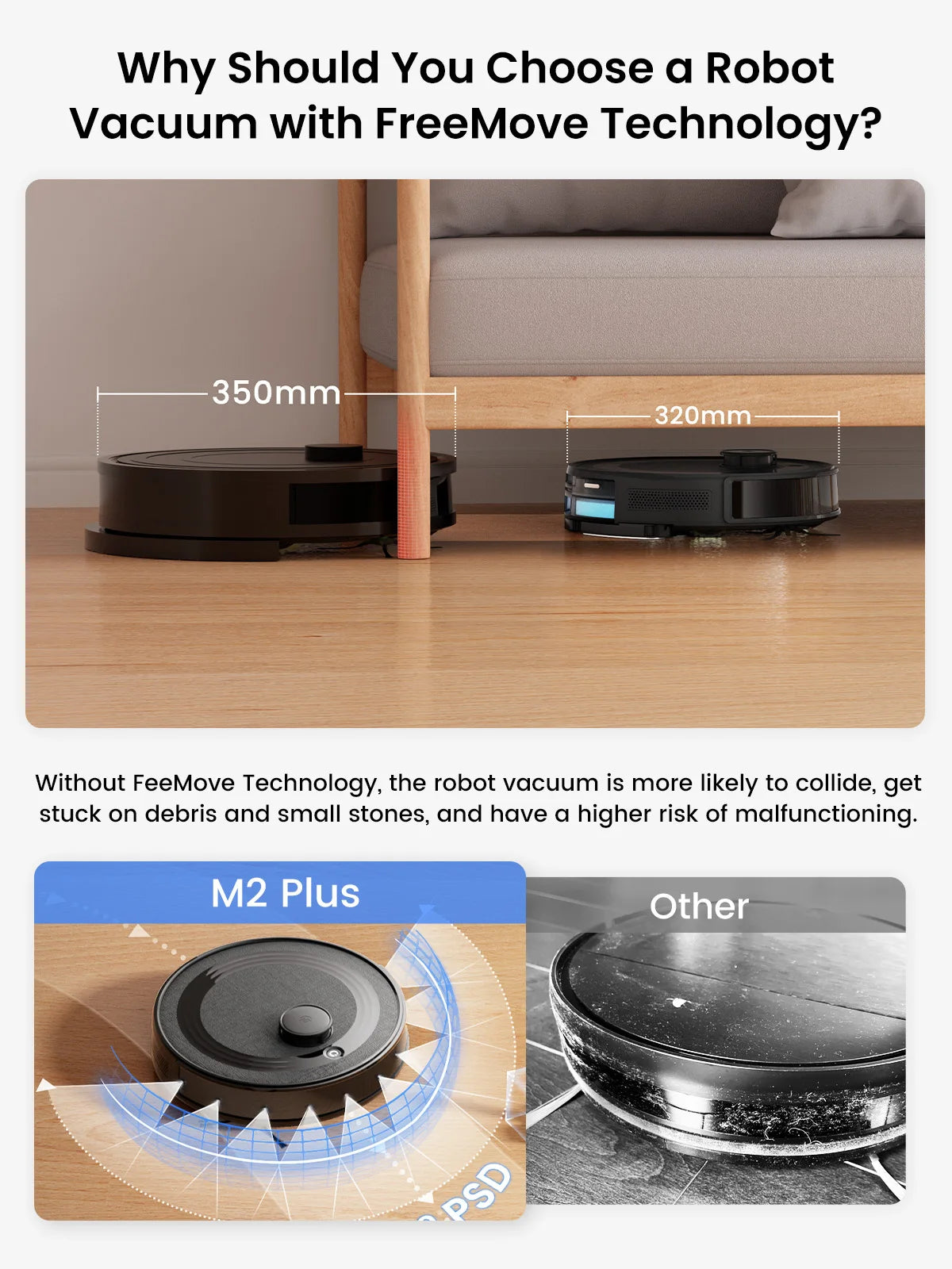Lefant M2 Plus Robot Vacuum and Mop,Self-Emptying Vacuum Cleaner,6000Pa Suction,dToF Laser Navigation, for Hard Floors & Carpets