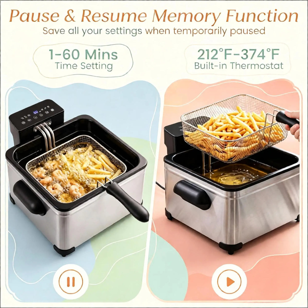 5.3-Qt Electric Deep Fryer with 3 Baskets 1700W Power LED Touch Screen Display And 6 Cooking Presets for Kitchen Use