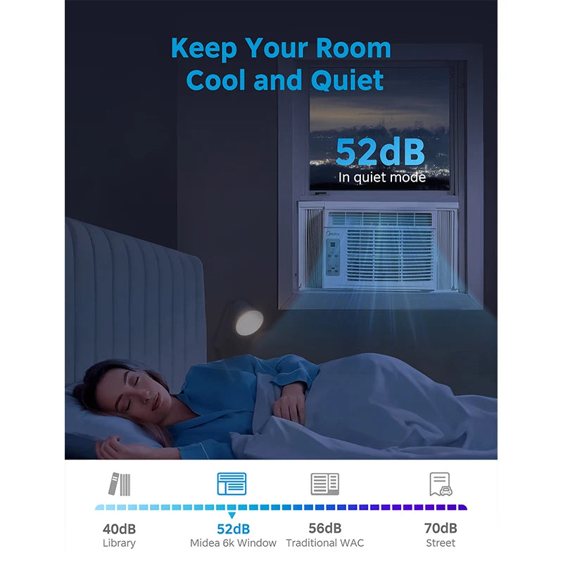 Midea Digital Window Air Conditioner with Remote Control, 3-in-1 Cool/Fan/Dehumidifier AC Unit for Rooms Up to 250 Sq.Ft, Quiet 52dB Sleep Mode, Easy Install Kit Fits 23"-36" Windows, Washable Reusable Filter, Complete Mount