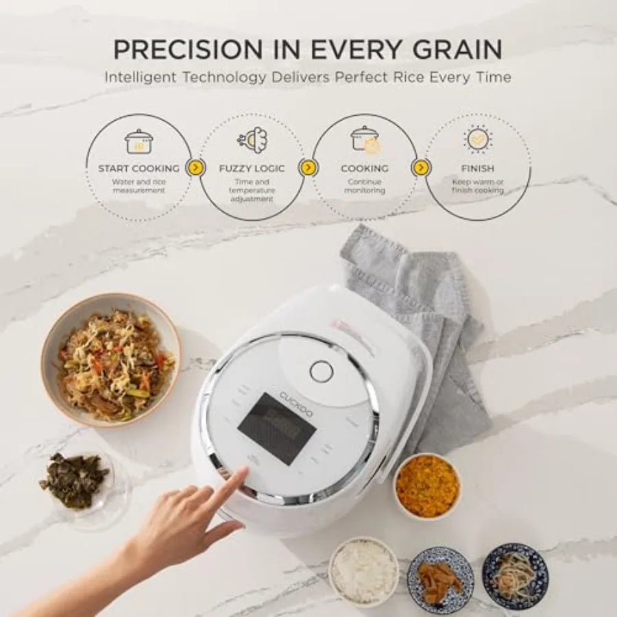 Micom Fuzzy Logic Rice Cooker for home kitchen use, white plastic and stainless steel, 20-cup cooked capacity with precise temp
