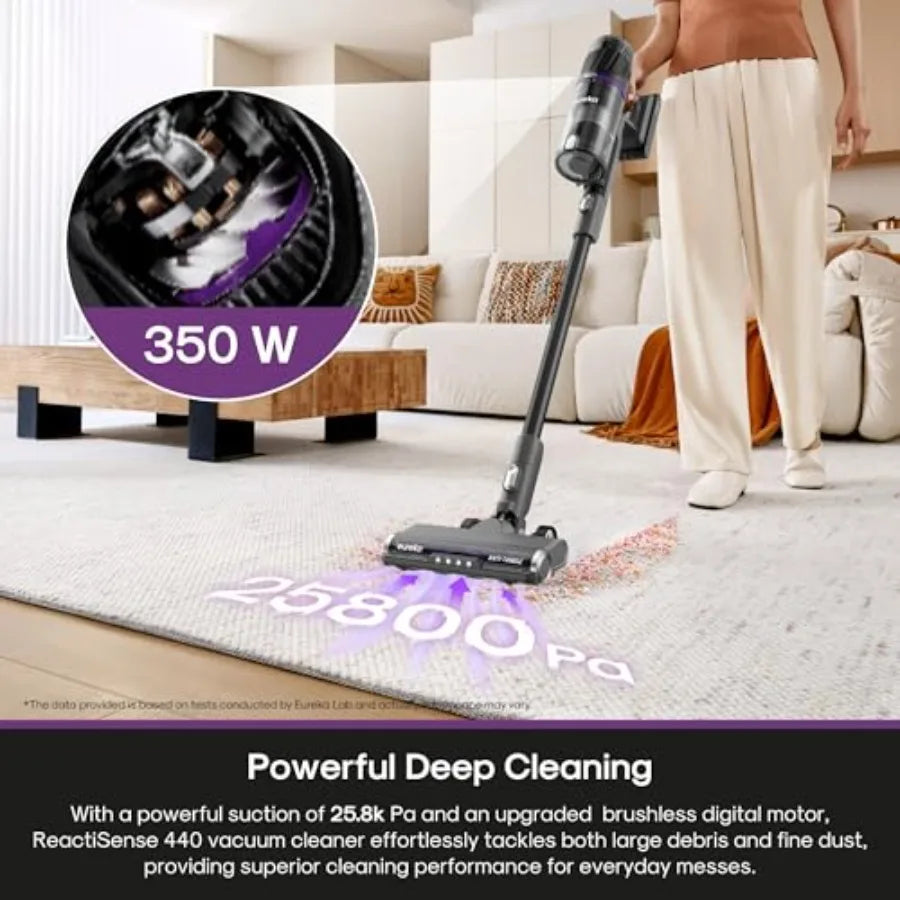 ReactiSense 350W cordless stick vacuum for pet hair and hard floors carpets, black, lightweight with Floor Sense + React, 60-mi