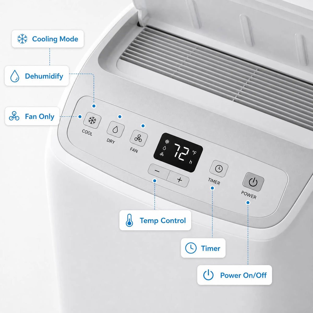 14000 BTU Portable Air Conditioner Fast Cooling Up To 750 Sq Ft 3 In 1 Portable AC Unit With Cool Dry And Fan Modes 24H Timer Function And Remote Control For Room Office