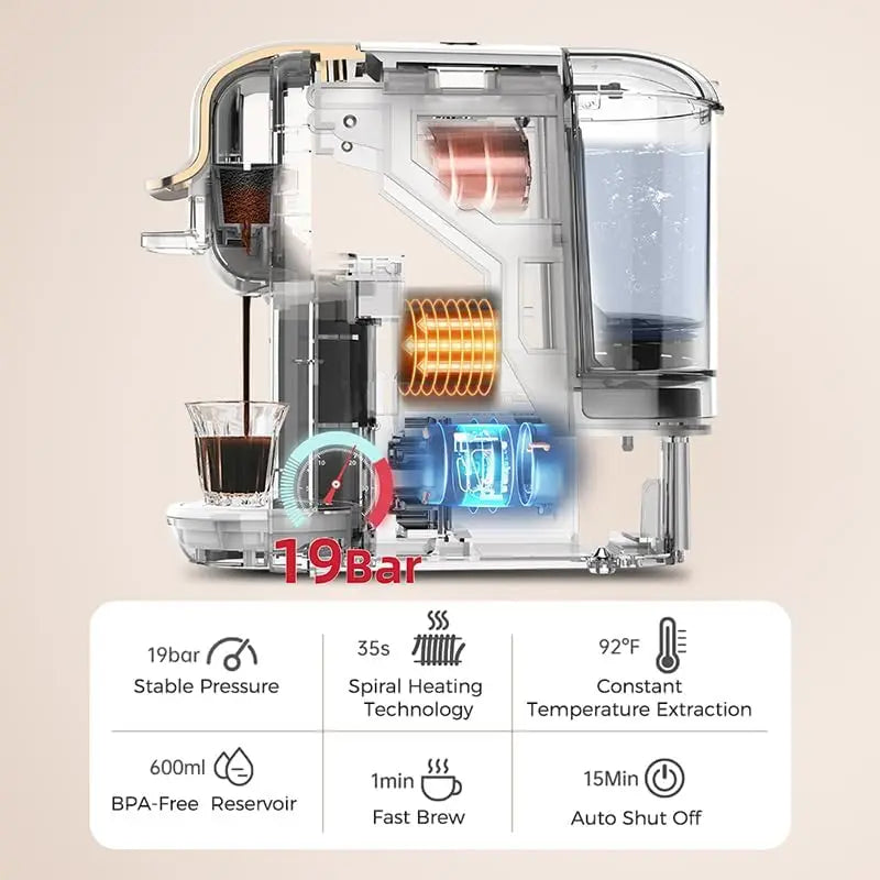 Cafelffe 4In1 Capsule Coffee Machine 19Bar Hot Cold Brew Coffee Maker,4 Adapter For Nes Original/DG/ 44mm ESE Pod/Coffee Powder