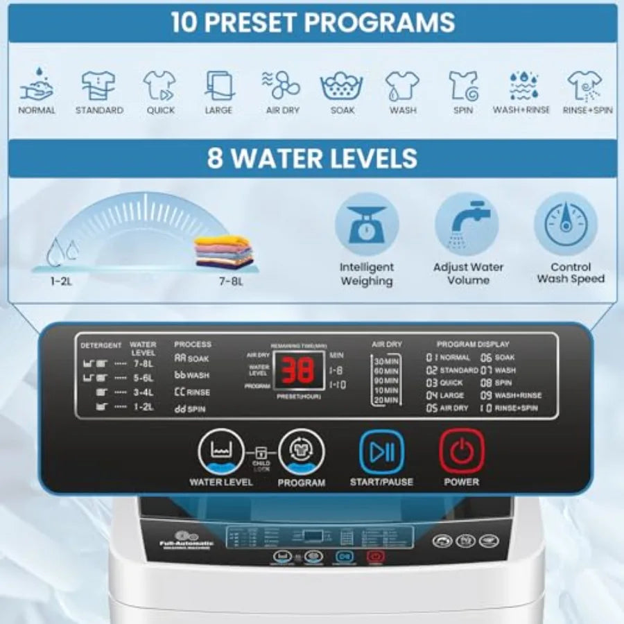 Portable Washing Machine, 20Lbs 2.8 Cu.ft Turbo Wash for Home RV