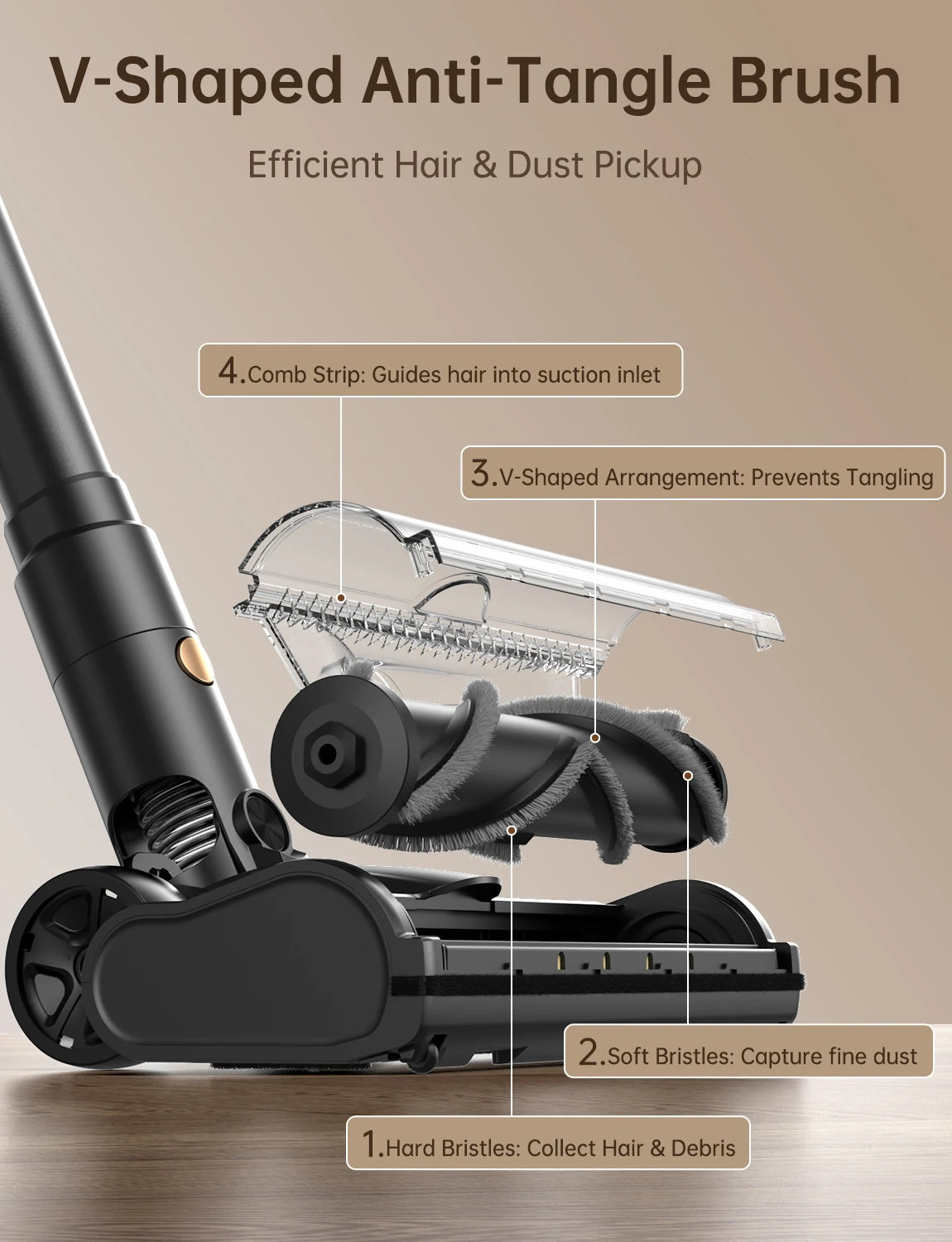 Cordless Stick Vacuum Cleaner 600W/58Kpa/up to 65 Mins Running Time 3 Suction Modes Washable HEPA Filter Digital Display 4-in-1 Handheld Vacuum Self Standing Anti-Clog Roller Brush for Hardwood Carpet Pet Hair US Household